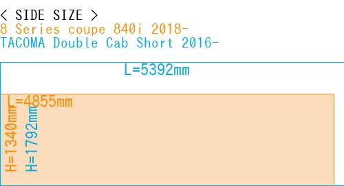 #8 Series coupe 840i 2018- + TACOMA Double Cab Short 2016-